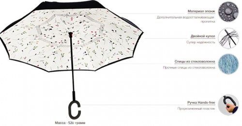   Umbrella      4