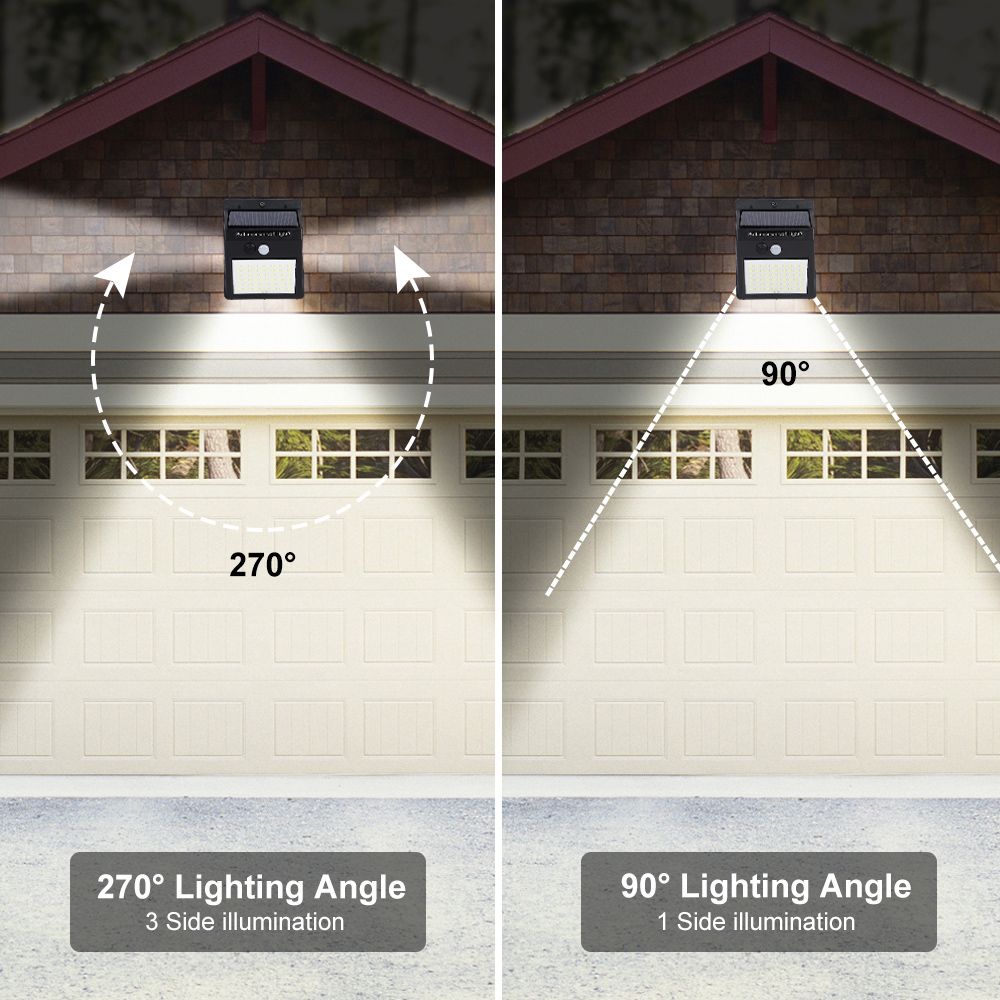 Solar Sensor Wall Light светит на 3 стороны и 270 градусов