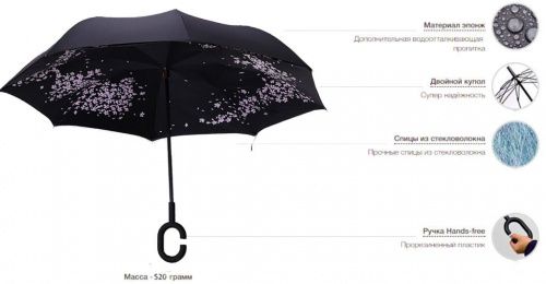 Умный зонт наоборот Umbrella Сакура картинки фото 7